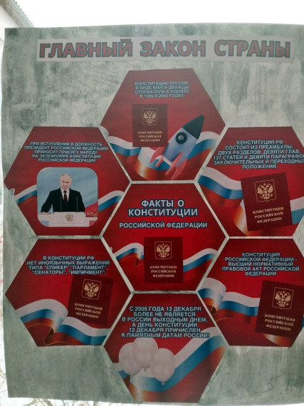 12 декабря- День конституции Российской Федерации!.
